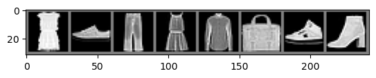 FashionMNIST sample classes